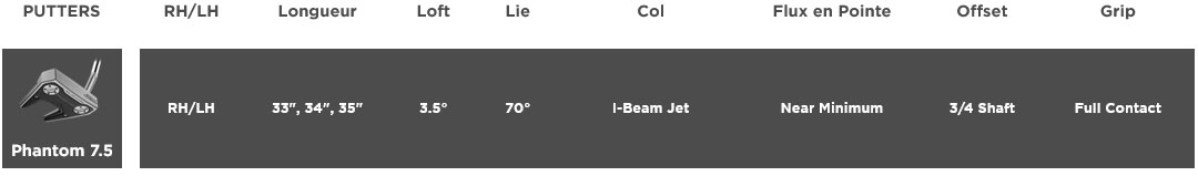 Putter Phantom 7.5 Scotty Cameron Golf