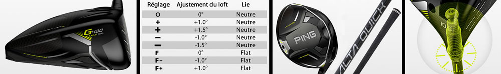 Driver G430 Max 10k Ping Golf