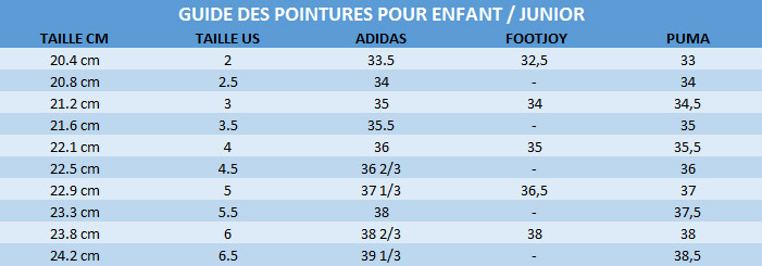 guide des taille pour enfant chaussures