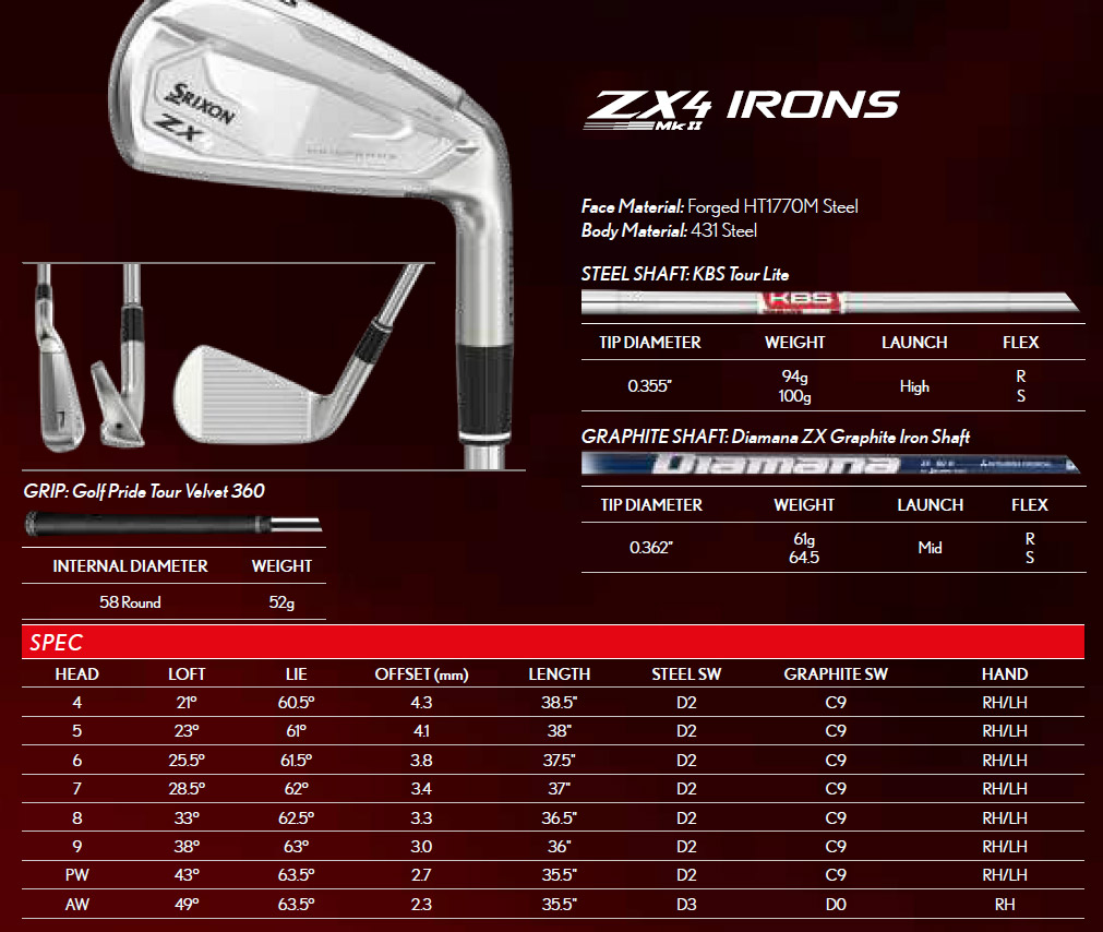 SRIXON - Fers ZX4 Mark II en graphite