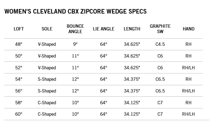 Wedge CBX ZipCore Tour Satin Femme loft