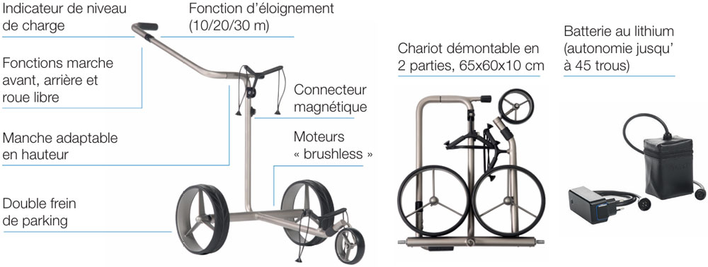 Chariot électrique Drive S 2.0 Jucad Golf