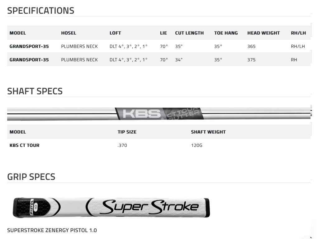 COBRA - Putter 3D Printed GREY Grandsport PL