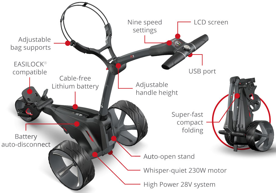 Chariot électrique M1 Motocaddy Golf