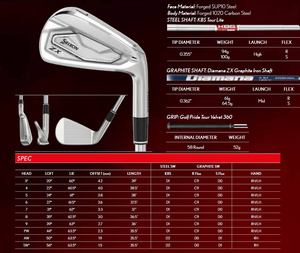 SRIXON - Fers ZX5 Mark II en graphite