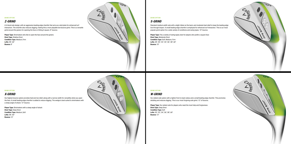 Semelle Wedge JAWS Raw Chrome Callaway Golf