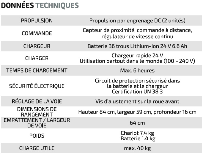 Chariot electrique Ahead Flat Cat Golf